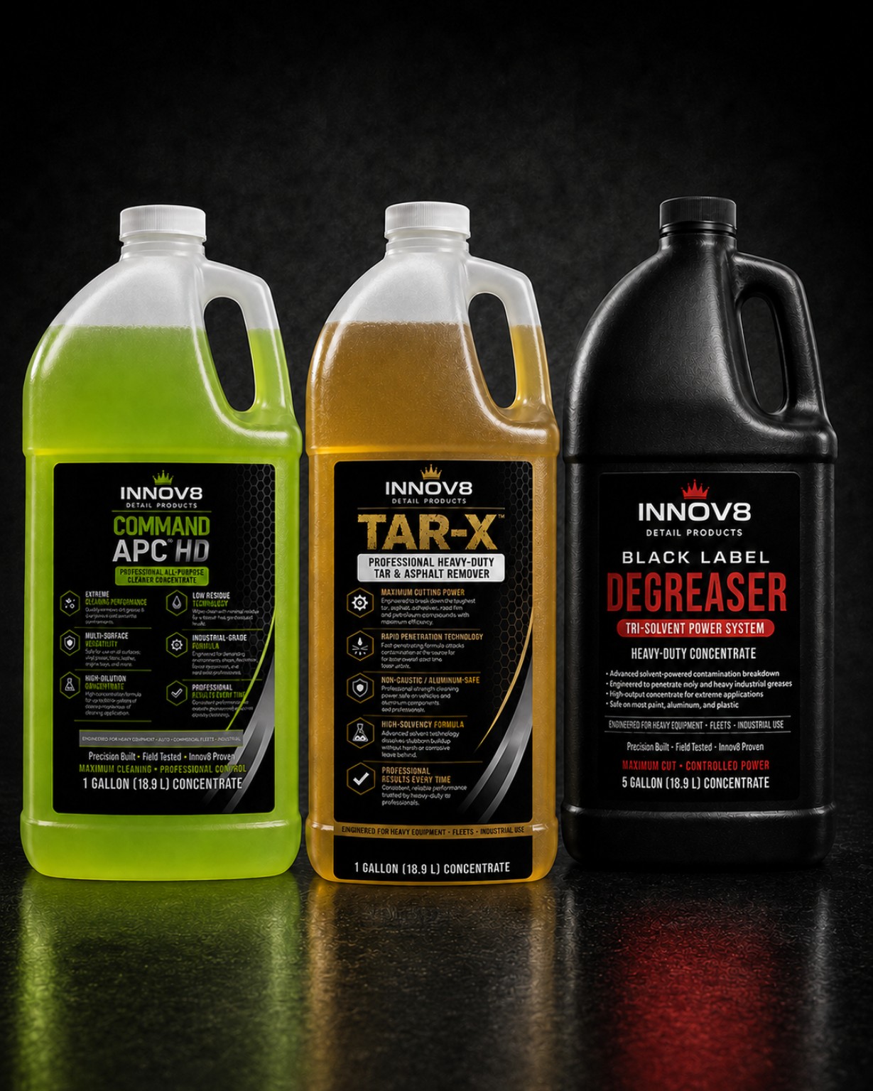 Innov8 Detail Products lineup